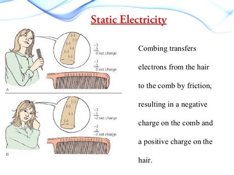A lot of people know the example of a carpet and a doorknob. . Why does carpet produce static electricity more than hardwood